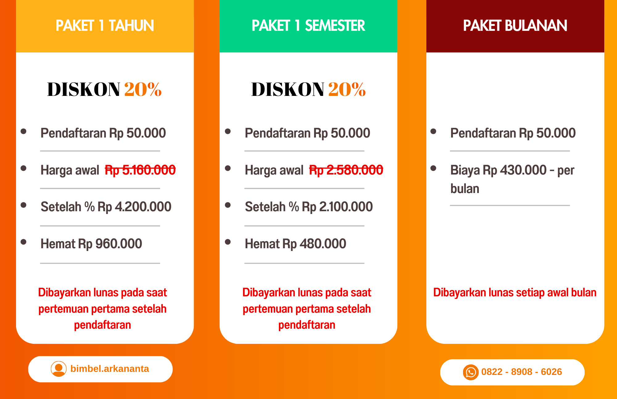 BIMBEL POLTEKKES